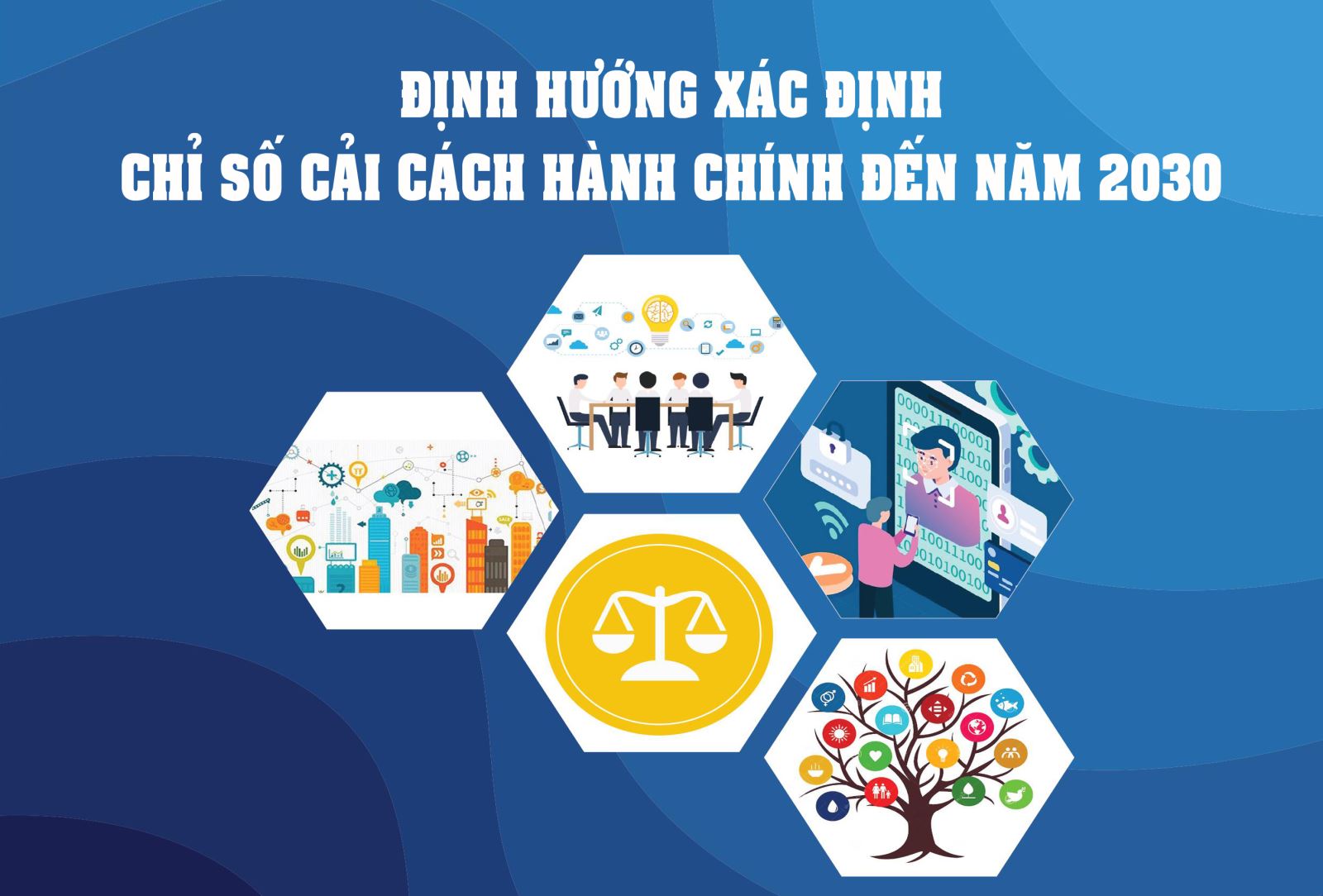 Động Lực Học Tập Trong Cải Cách Hành Chính